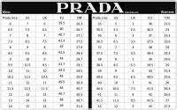 prada 39.5|prada size chart.